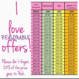 Make me an offer!   Everything must go!